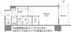 エスリード新栄マルスの間取り