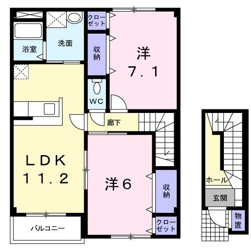 上越市大貫のアパートの間取り