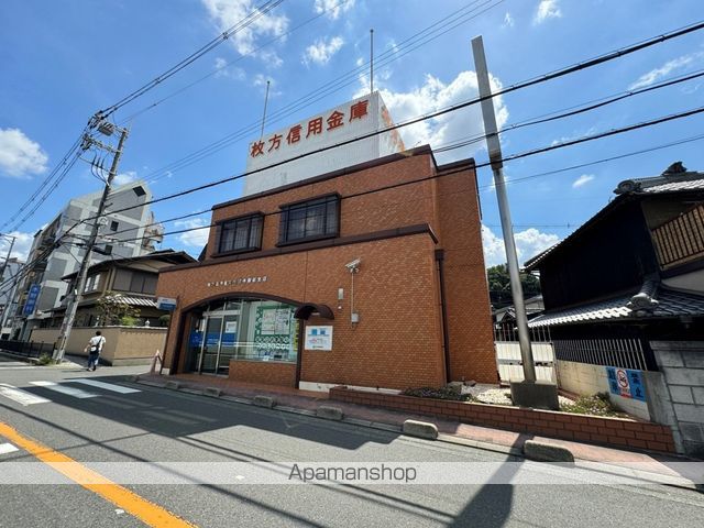その他　信用金庫（その他）まで249m