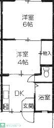 川越市野田町のアパートの間取り