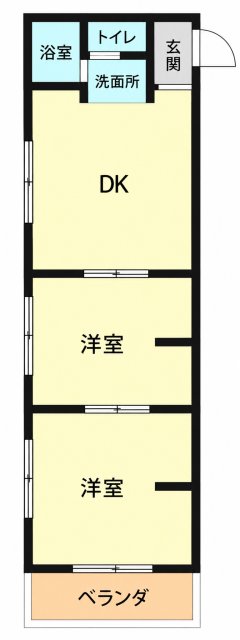芦田マンションの間取り写真