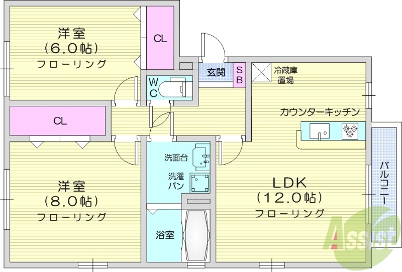 多賀城市高崎のアパートの間取り