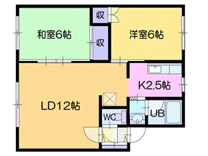 【札幌市清田区里塚三条のアパートの間取り】