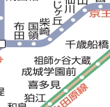 その他　☆路線図☆