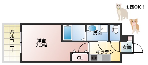 GROOVE今福鶴見の間取り