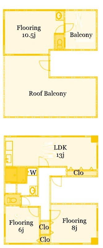 ラフォーレＲＯＯＴＳの間取り