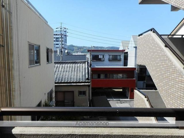 眺望　眺望