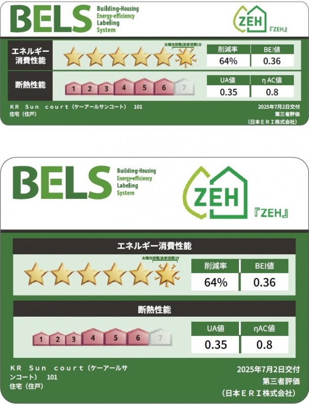 省エネ性能ラベル