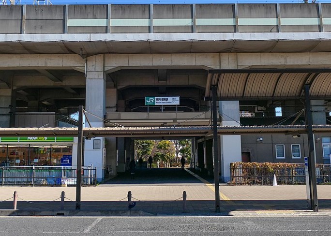 その他　南与野駅（その他）まで400m