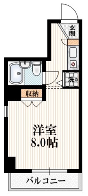 パークアヴェニュー新宿西の間取り