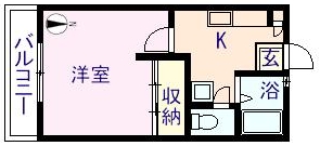 多賀城市栄のアパートの間取り