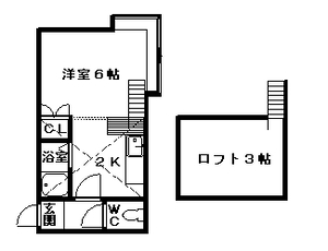 アテックスハイムIの間取り