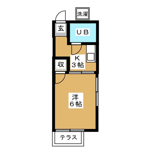 等々力ソフィアハイムの間取り