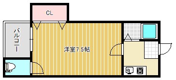 リトルフラッツの間取り