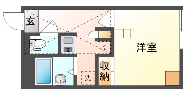 岡山市北区門前のアパートの間取り