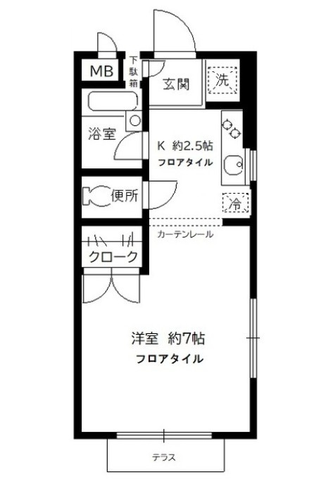 ジュネス若林の間取り写真