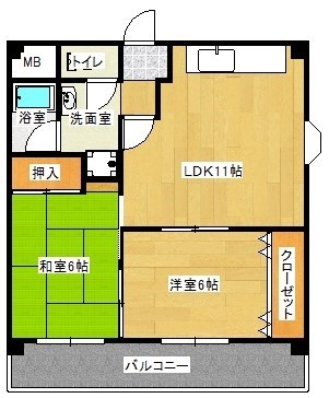 八尾市八尾木北のマンションの間取り