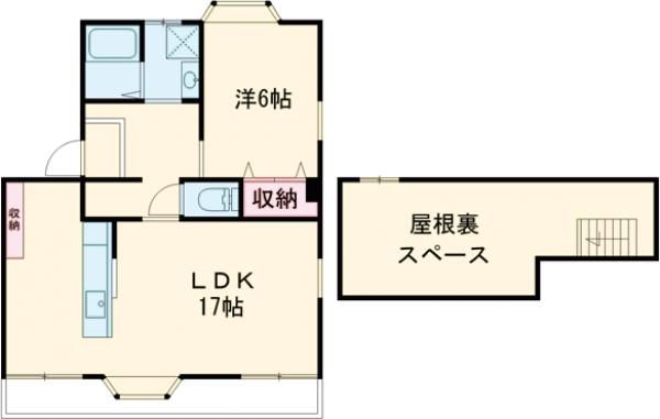 日立市千石町のアパートの間取り