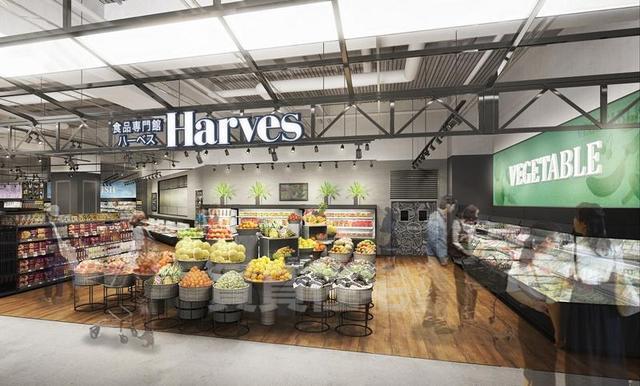 スーパー　ハーベス　天王寺店（スーパー）まで397m