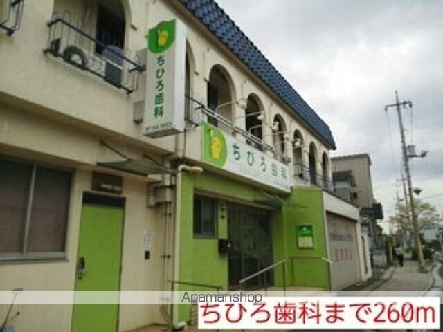 病院　ちひろ歯科（病院）まで260m