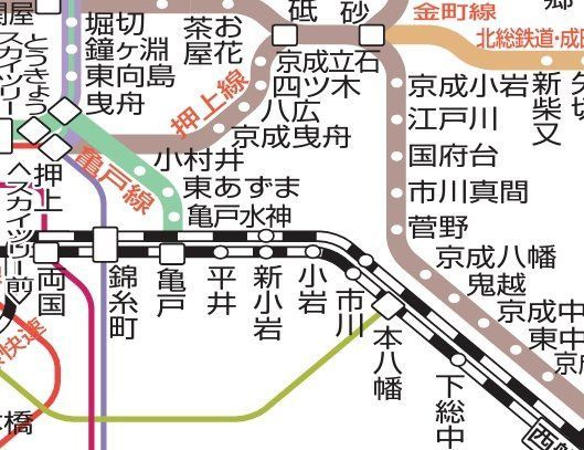 その他　☆路線図☆