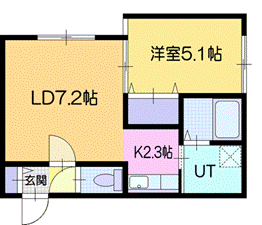 千歳市東郊のアパートの間取り