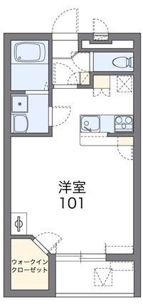 松戸市松戸新田のアパートの間取り