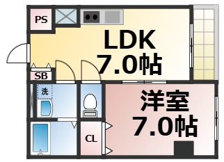 ビックシャイン今里の間取り