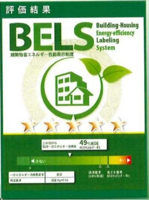 省エネ性能ラベル