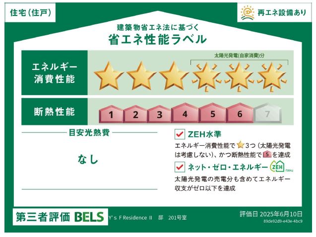 省エネ性能ラベル