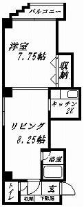 旭川市六条西のマンションの間取り