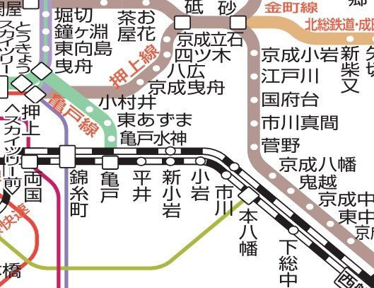 その他　☆路線図☆