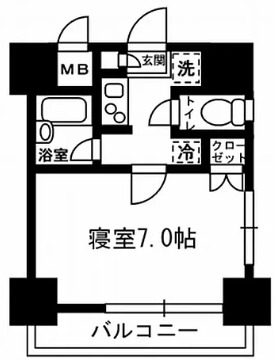 中央区月島のマンションの間取り