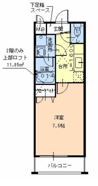 東大阪市喜里川町のアパートの間取り