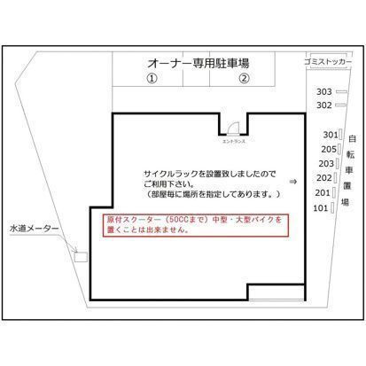 その他共有部分