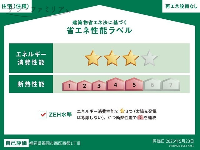 省エネ性能ラベル