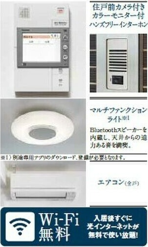 ワールドアイ名古屋城北のその他写真
