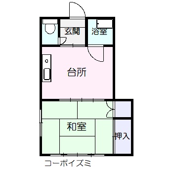 コーポイズミの間取り