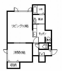 【旭川市東一条のアパートの間取り】