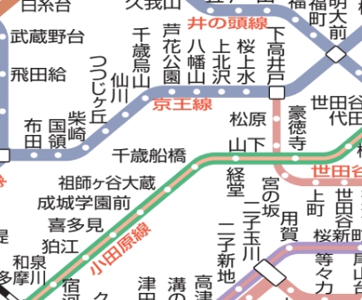 その他　☆路線図☆