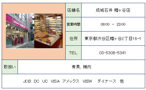 スーパー　成城石井幡ヶ谷店（スーパー）まで492m