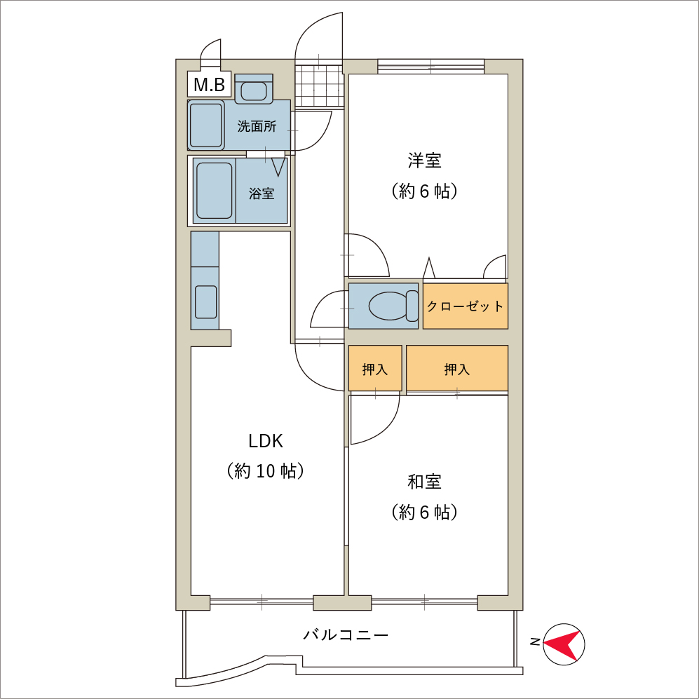 リーベさつまの間取り