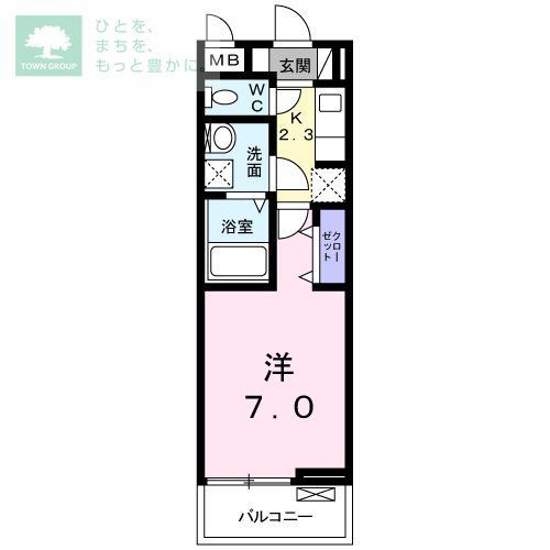 八千代市緑が丘西のアパートの間取り