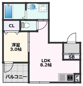 吹田市東御旅町のアパートの間取り