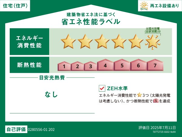 省エネ性能ラベル