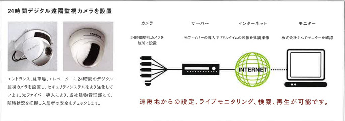 その他　セキュリティ