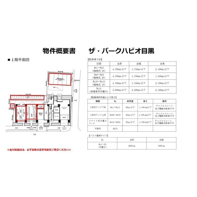 その他　物件概要
