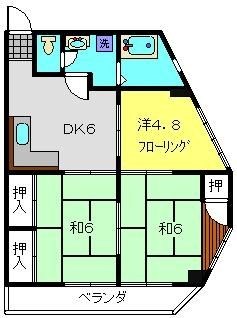 第2三和ビルの間取り