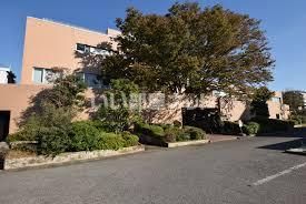 病院　南越谷病院（病院）まで419m