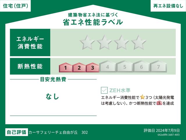 省エネ性能ラベル